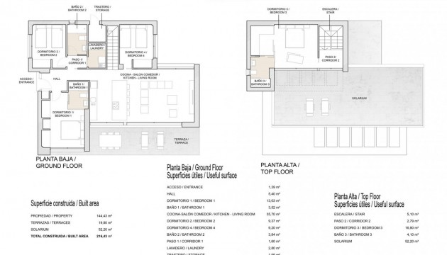 Nueva construcción  - Villas
 - Orihuela - Vistabella Golf