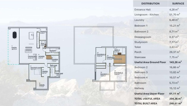 New Build - Villas - Pinoso - Campo