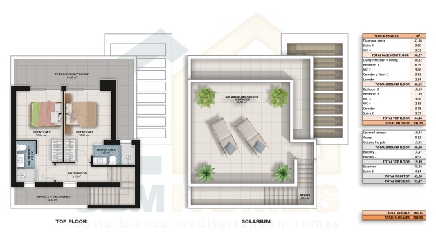 Nouvelle construction - New build Villa - Villamartin