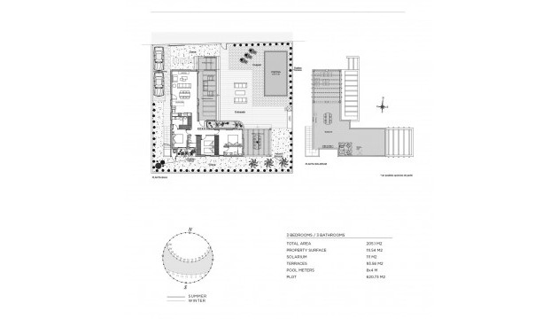 Nouvelle construction - Villas
 - Rojales - Cuidad Quesada