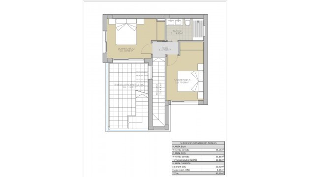 Nueva construcción  - Villas
 - Vistabella Golf