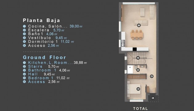 Nouvelle construction - Villas
 - Las Filipinas