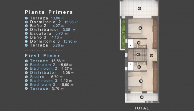 Nouvelle construction - Villas
 - Las Filipinas