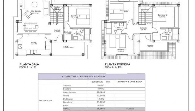 Nueva construcción  - Villas
 - Lorca - Purias