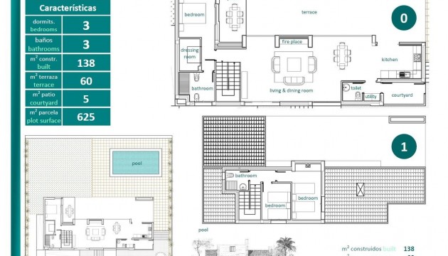 Nouvelle construction - Villas
 - Sucina - Peraleja Golf