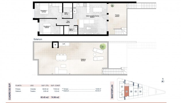 Nouvelle construction - Appartement - San Pedro del Pinatar - Pueblo