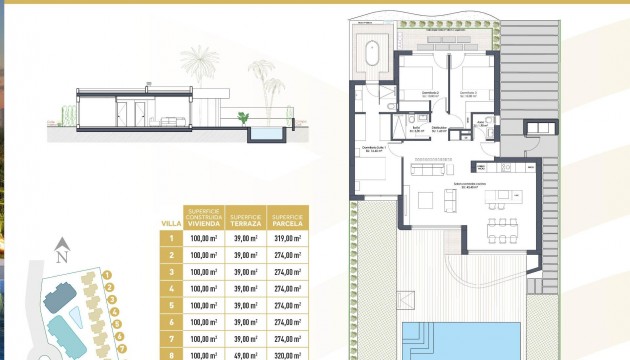 Nouvelle construction - Villa's
 - Los Alcazares - Serena Golf
