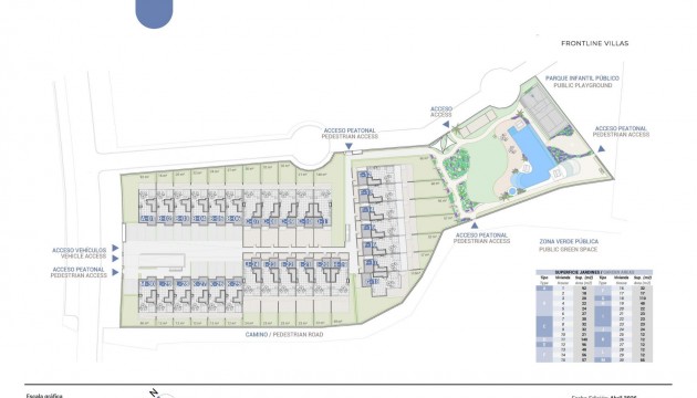 Nueva construcción  - Villas
 - El Campello - Platja de L´Amerador