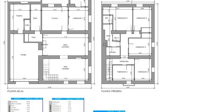 Venta - Villas
 - Corvera